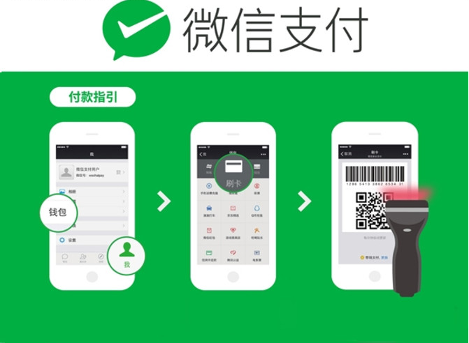 微信支付代理賺錢(qián)